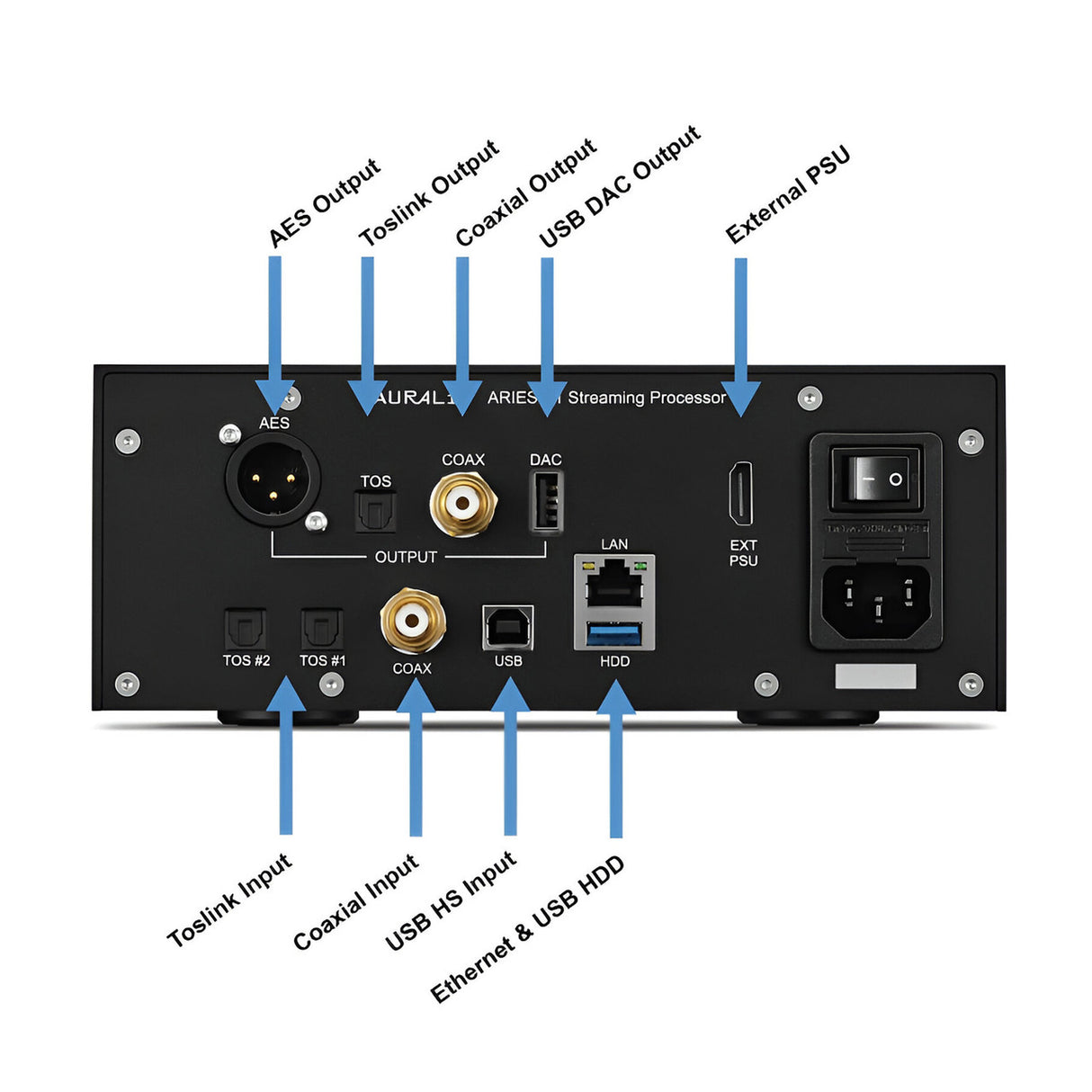 Audio Advisor