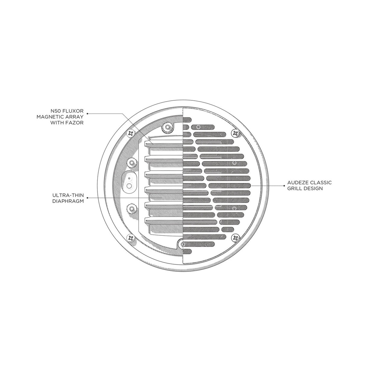 Audio Advisor