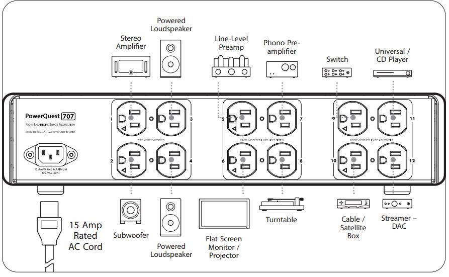 Audio Advisor