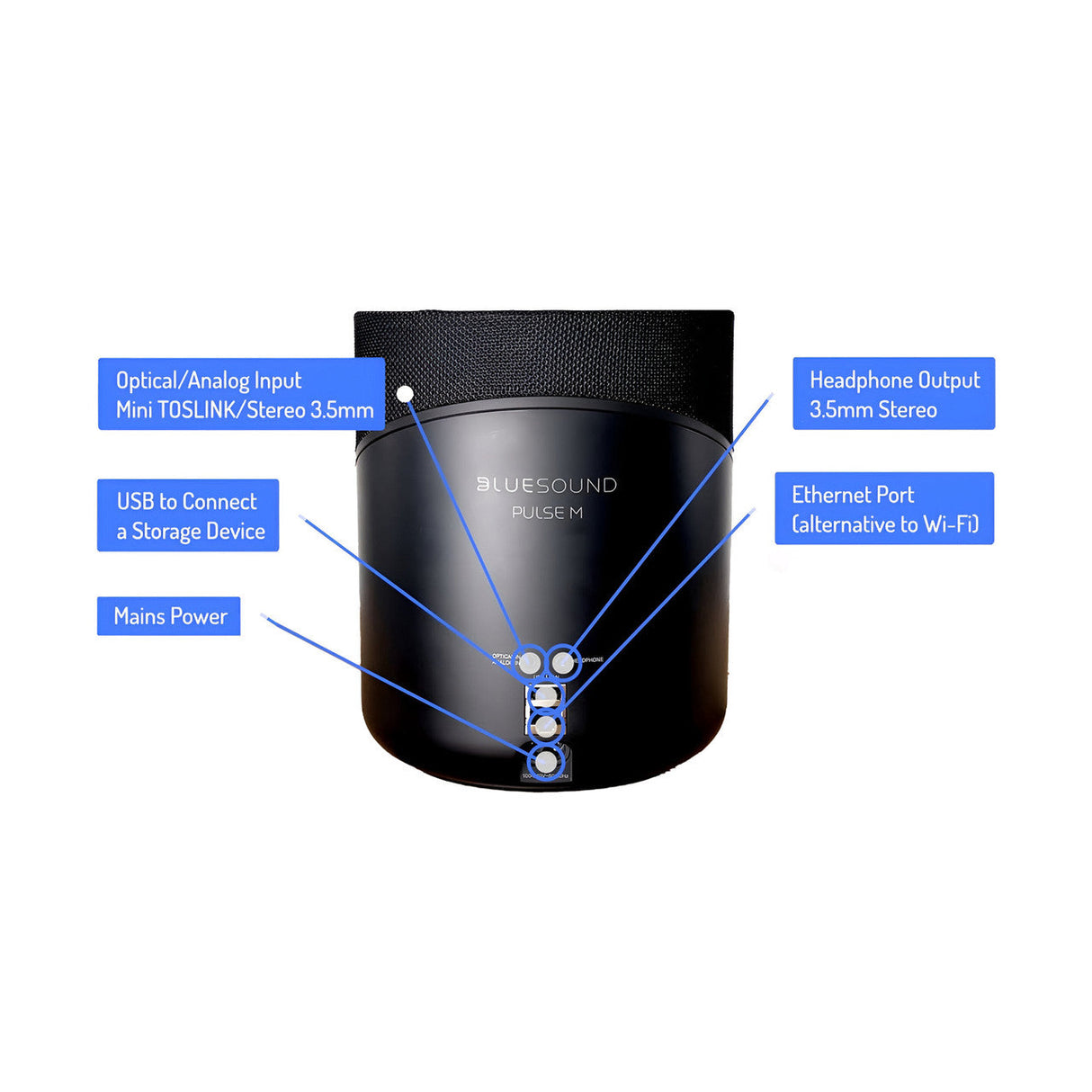 Audio Advisor