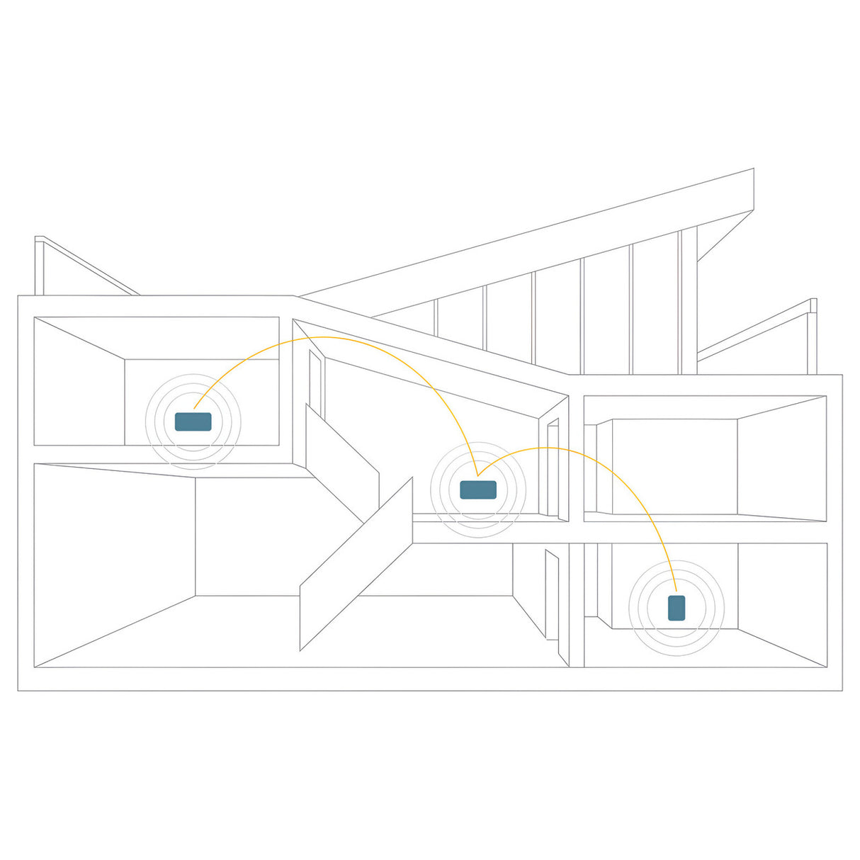 Audio Advisor