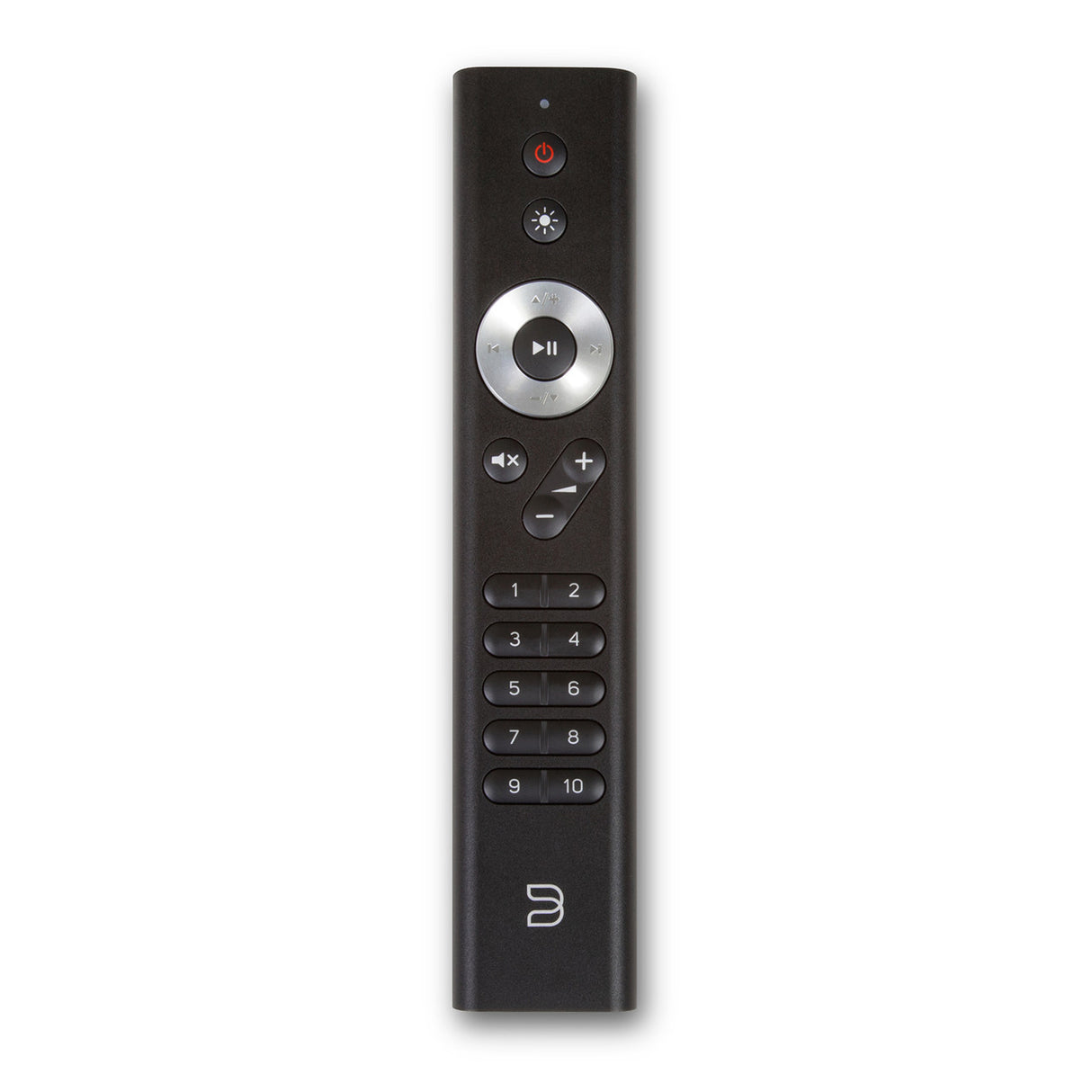 Audio Advisor