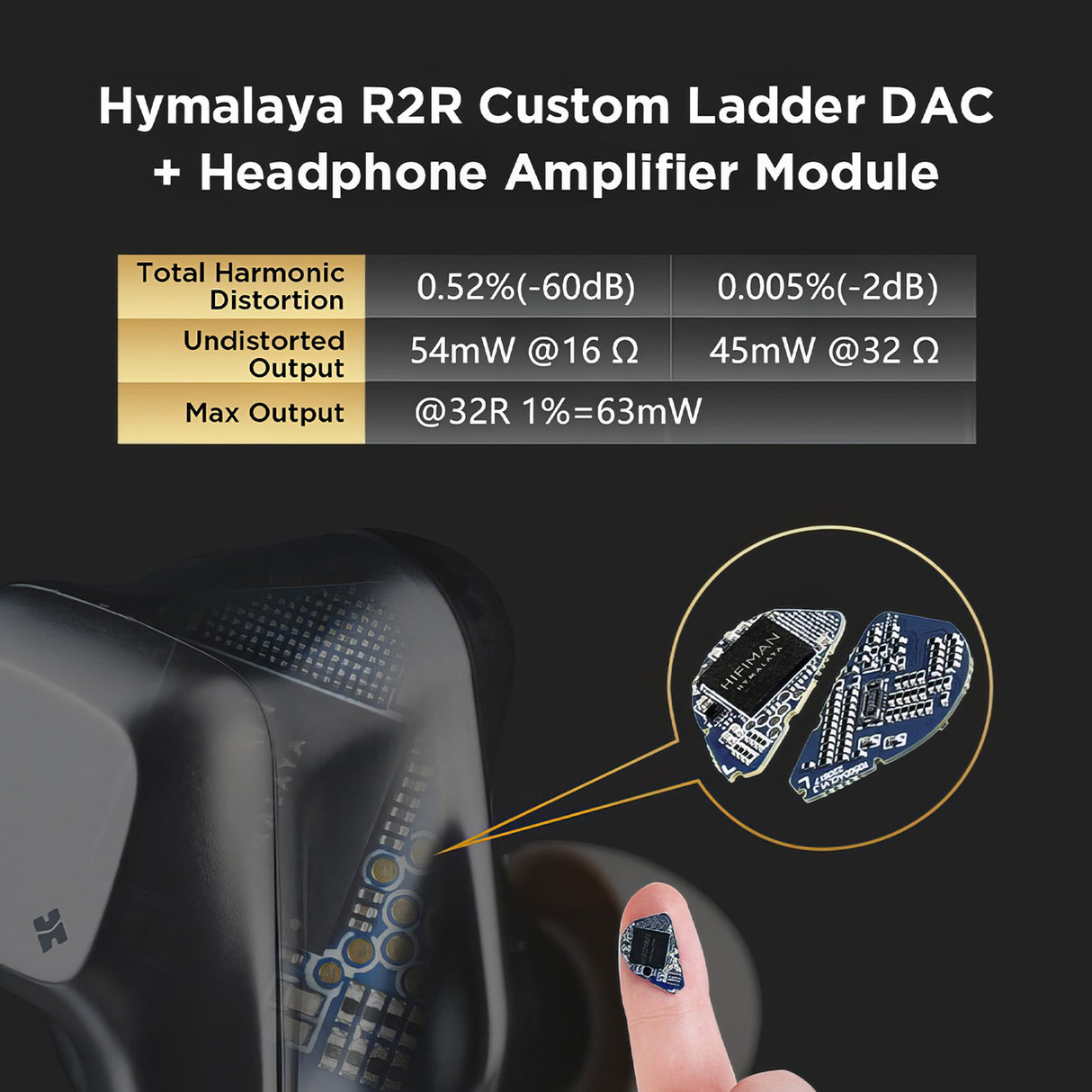 Audio Advisor