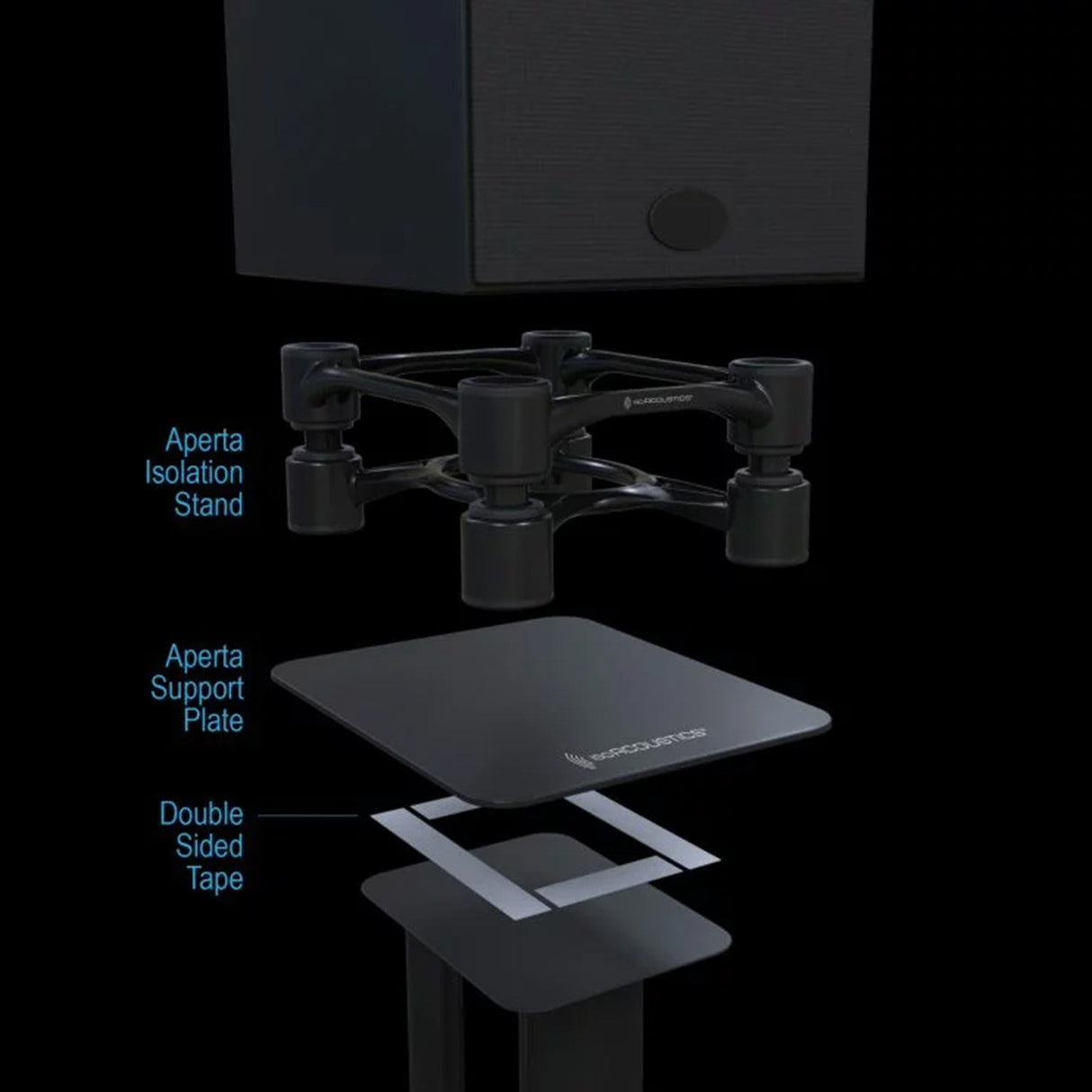 Audio Advisor