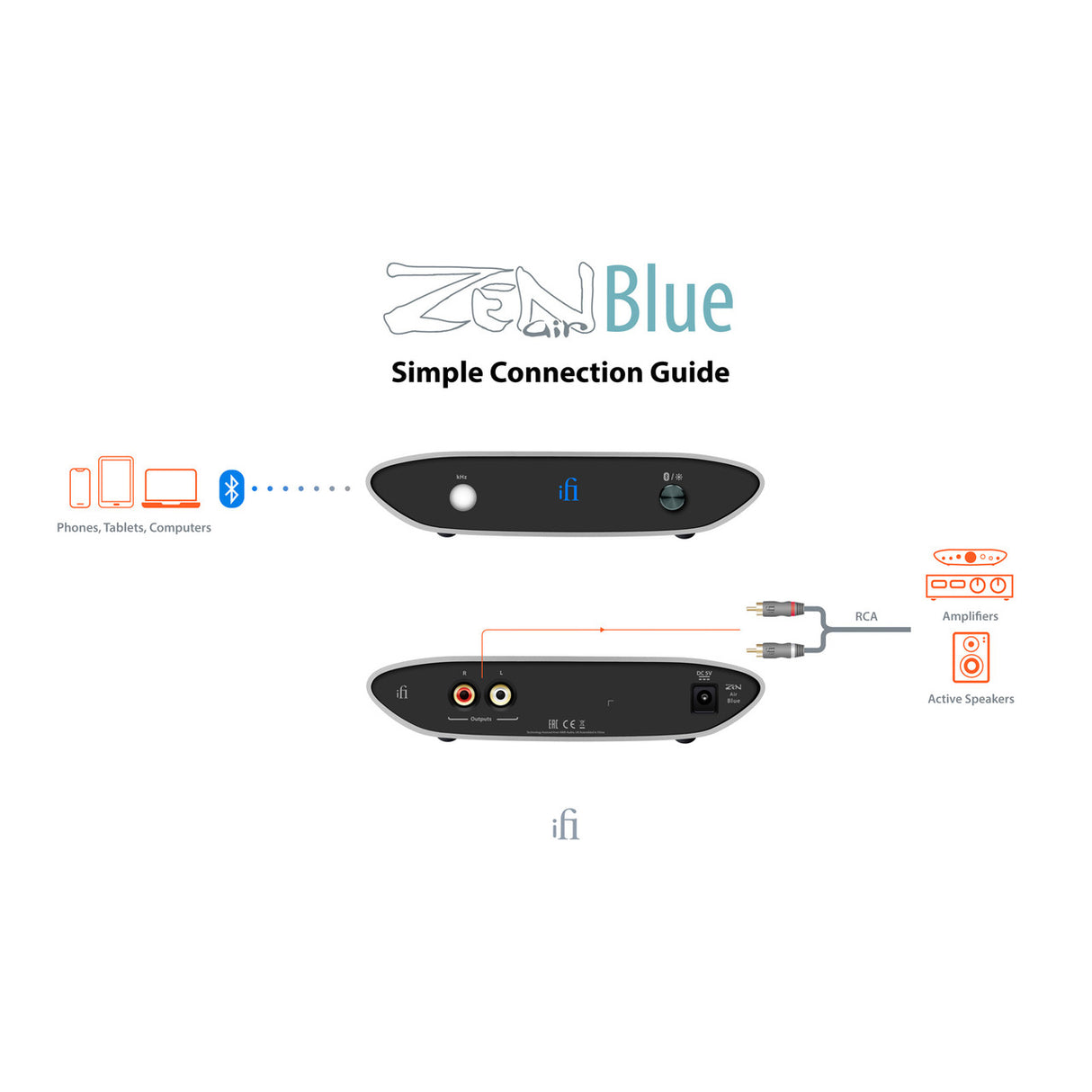 Audio Advisor