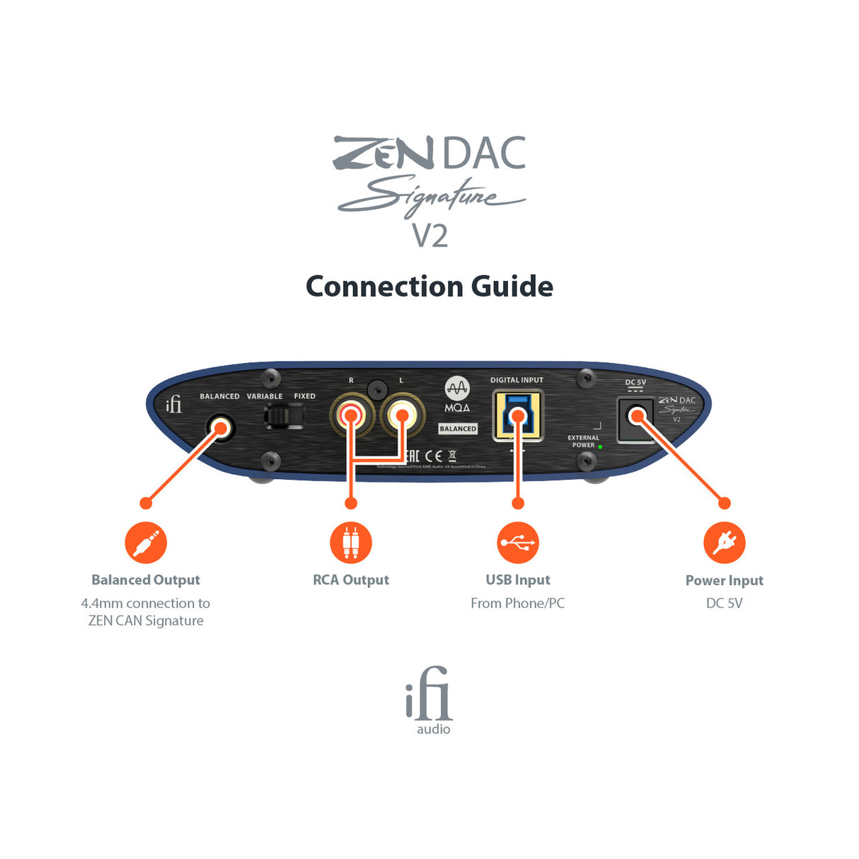 Audio Advisor