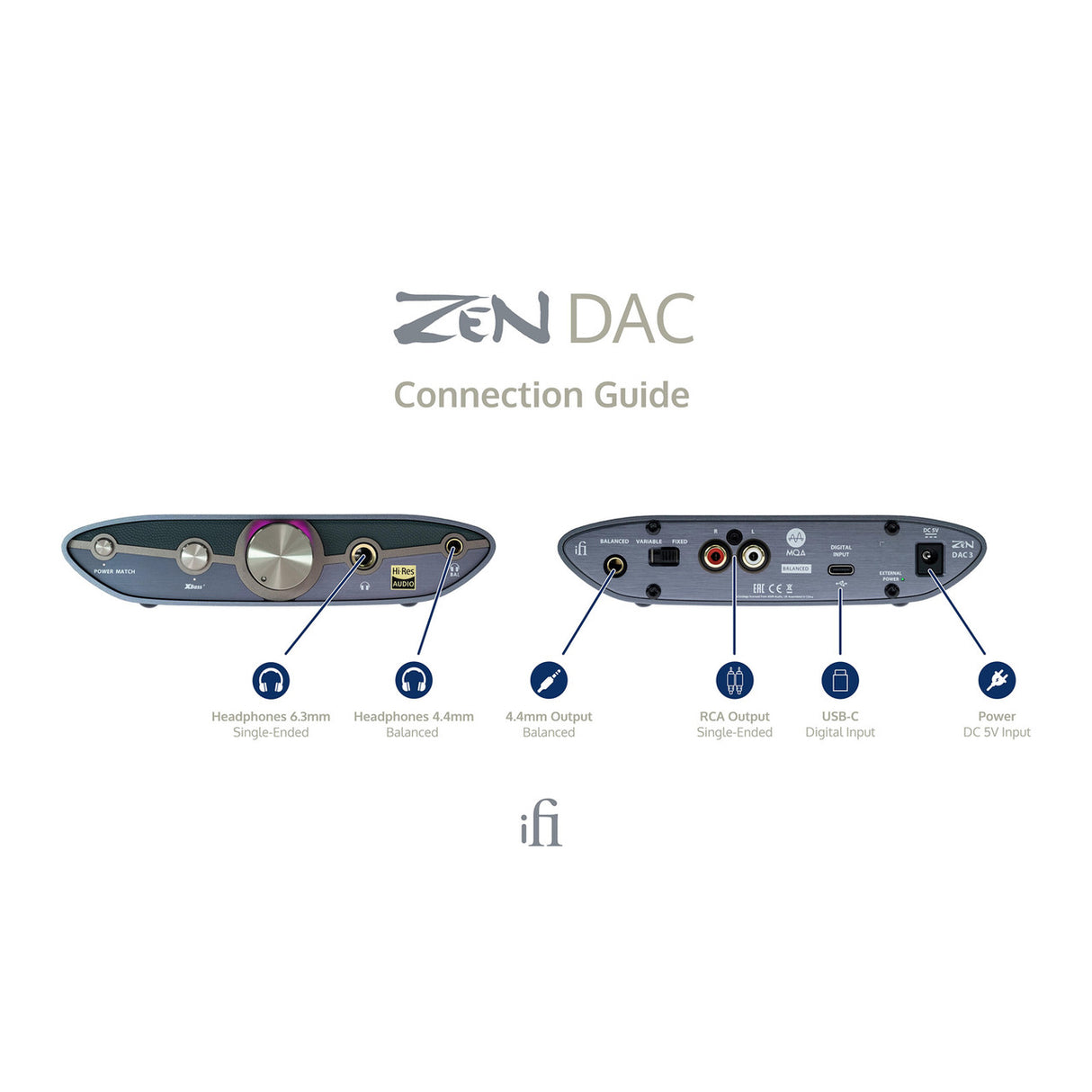 Audio Advisor