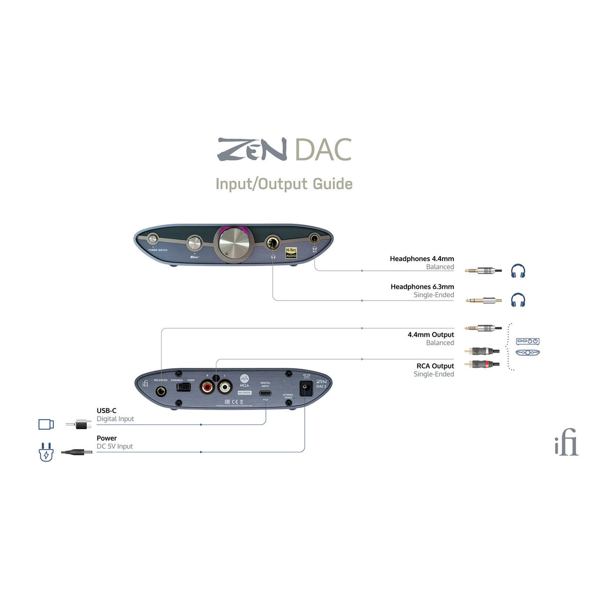 Audio Advisor