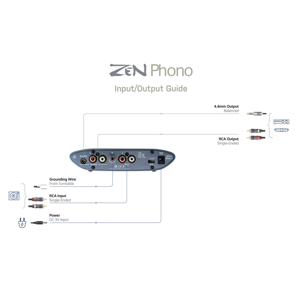 Audio Advisor