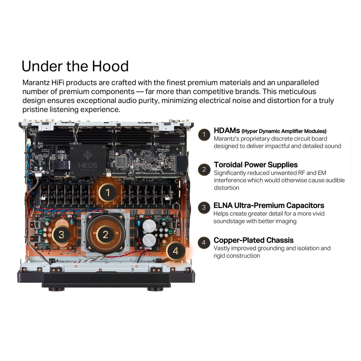Audio Advisor