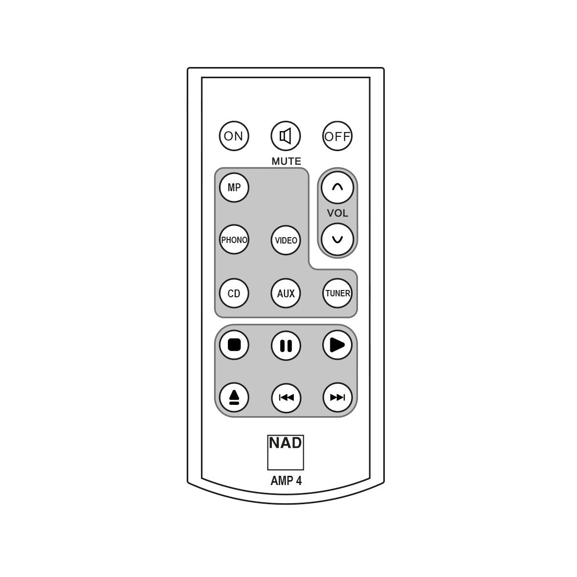 Audio Advisor