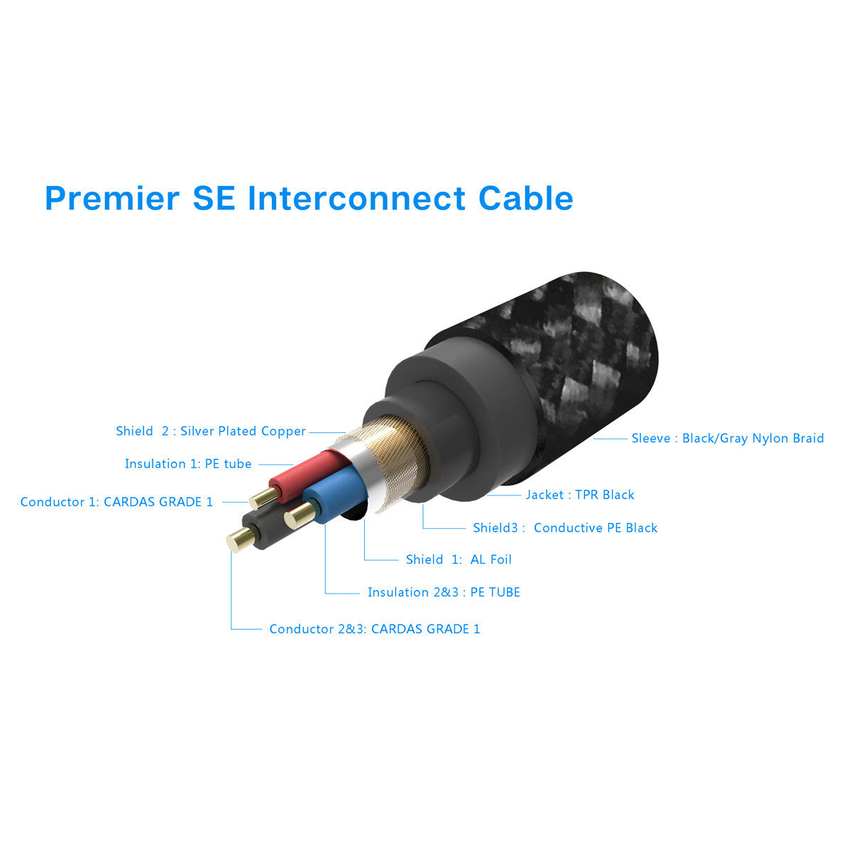 Audio Advisor