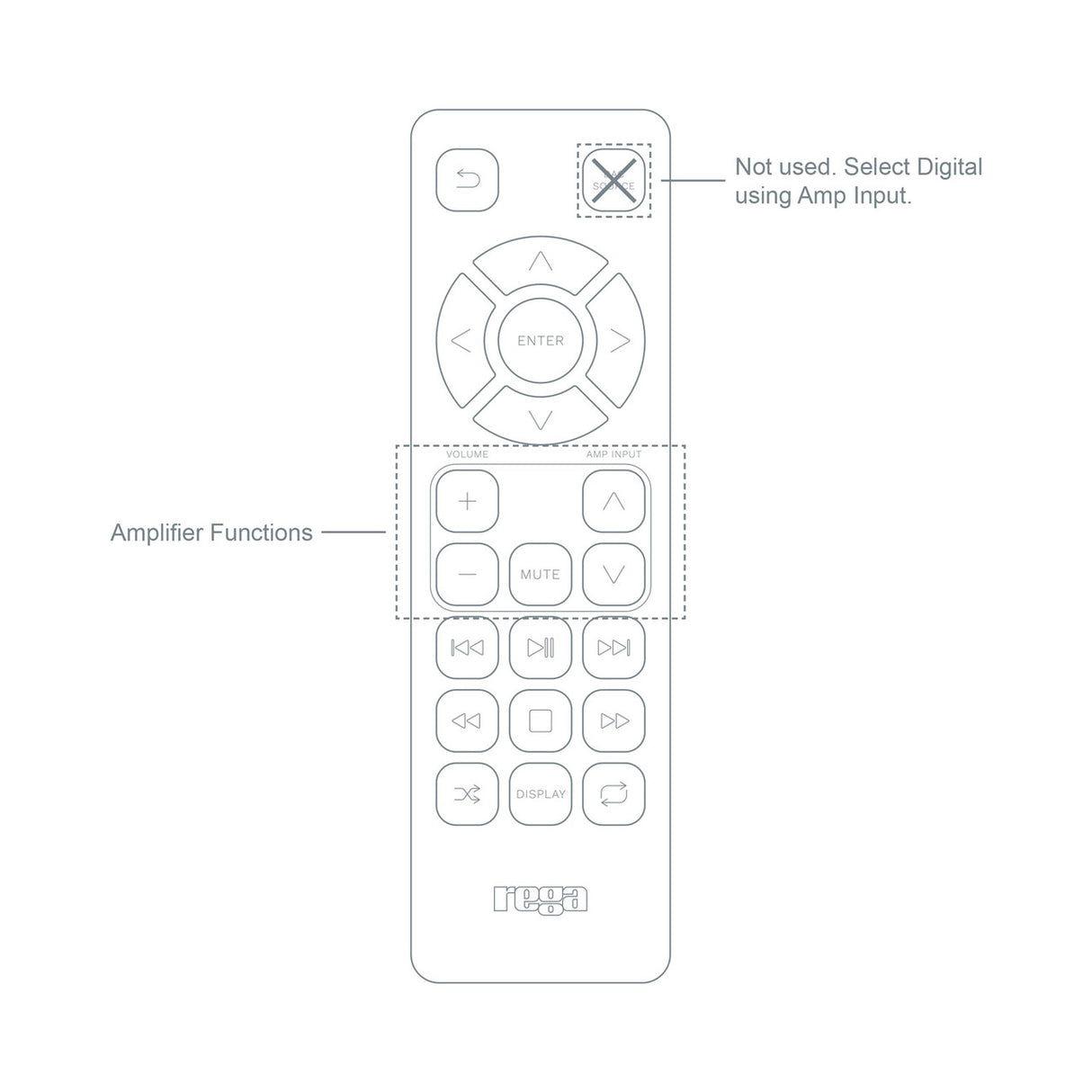 Audio Advisor