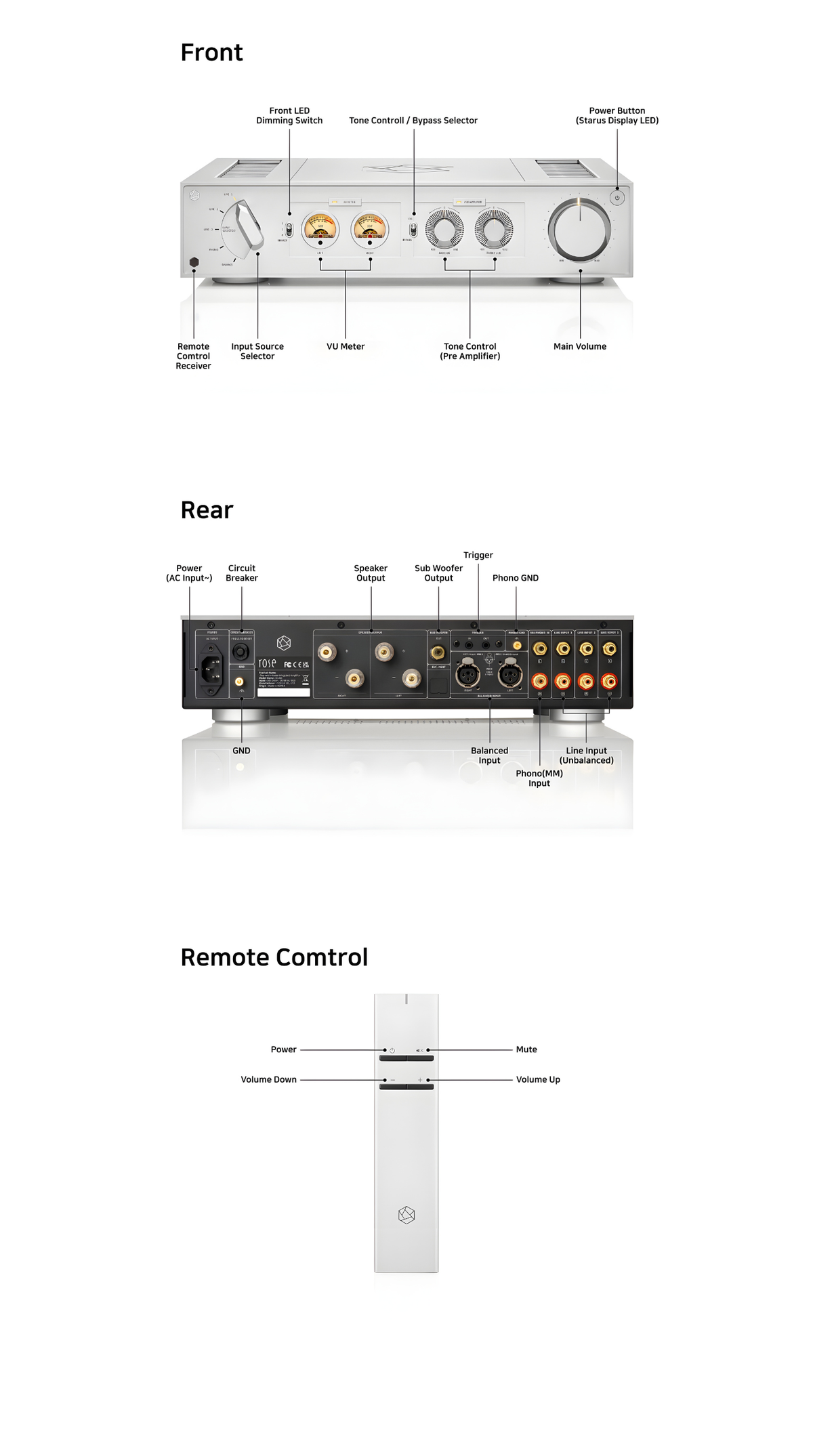 Audio Advisor