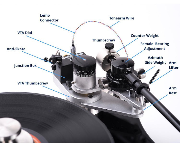 Audio Advisor