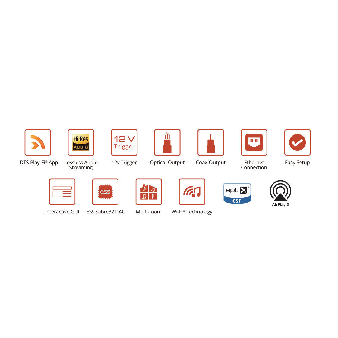 Audio Advisor