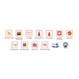 Audio Advisor