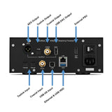 Audio Advisor
