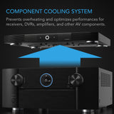 Audio Advisor