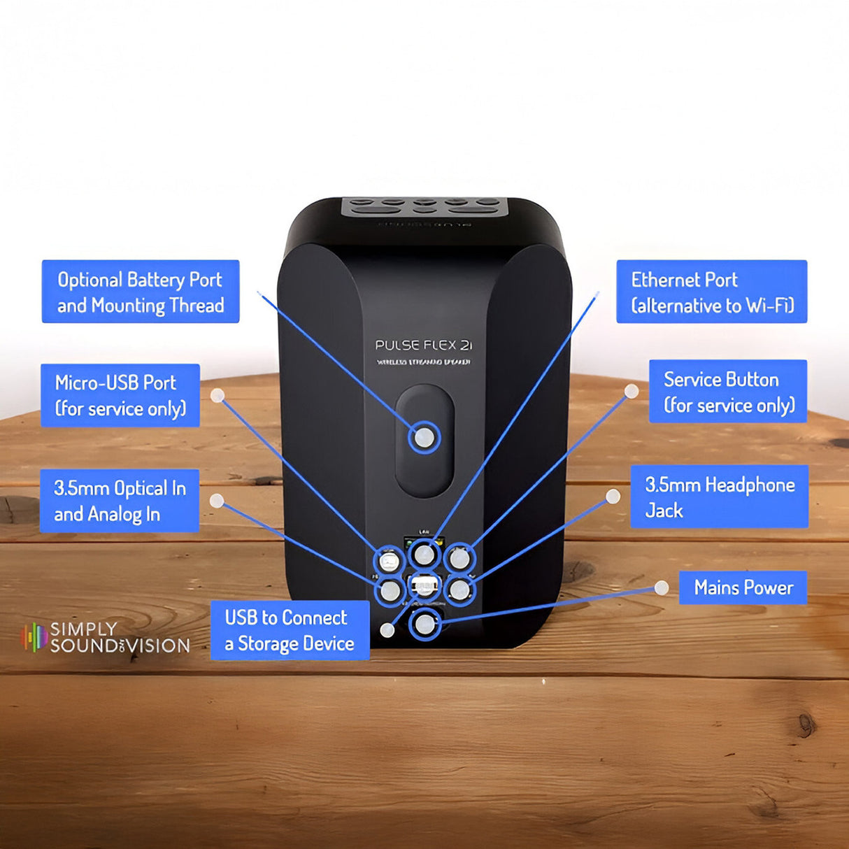 Audio Advisor
