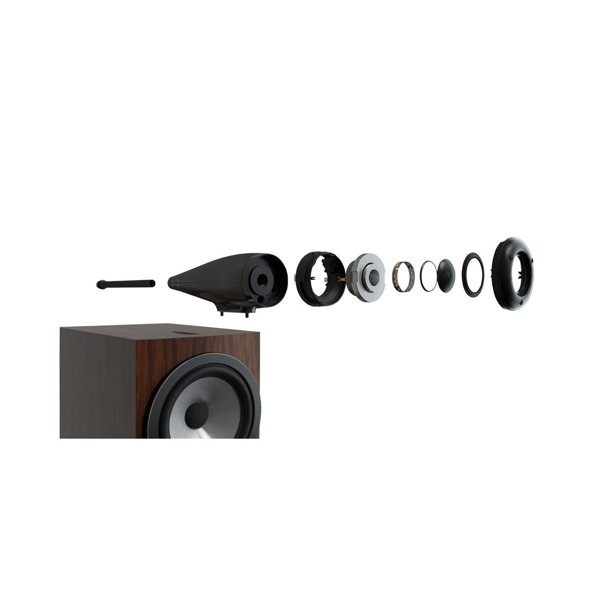 Audio Advisor