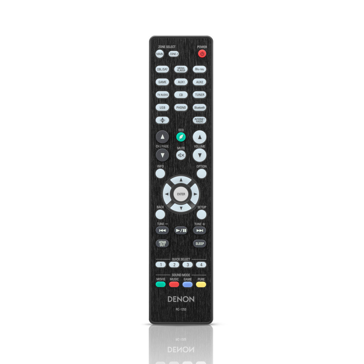Audio Advisor