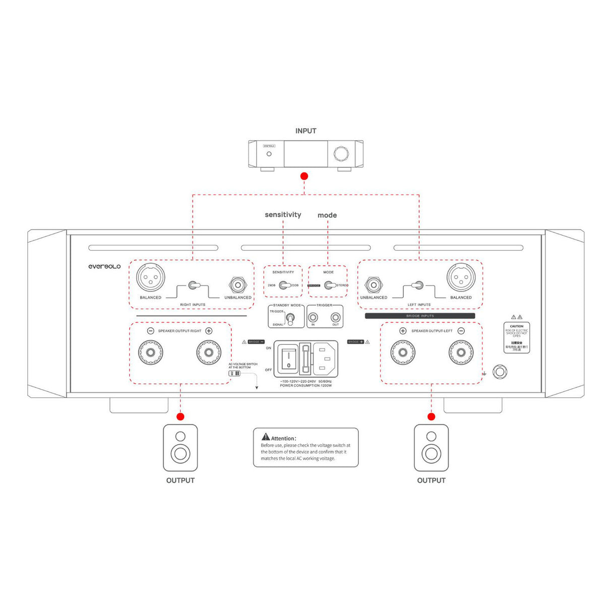 Audio Advisor