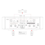 Audio Advisor