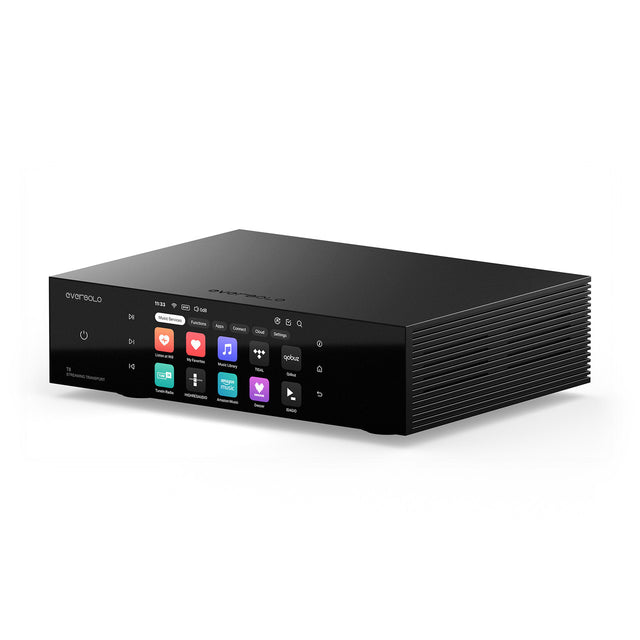 Angle of EverSolo T8 Streaming Transport