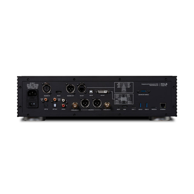 Back of HiFi Rose RS150B High-Performance Network Streamer