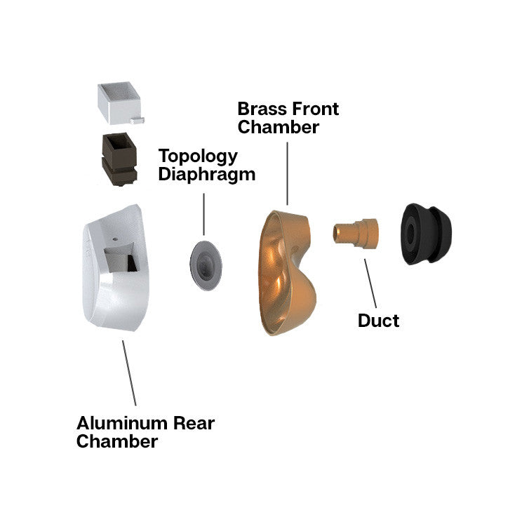 Audio Advisor