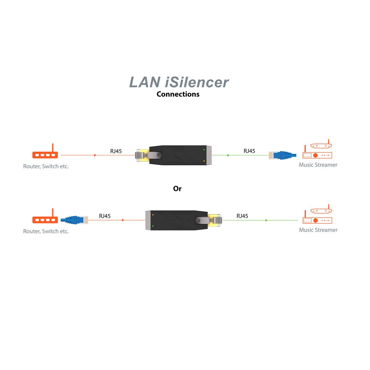 Audio Advisor