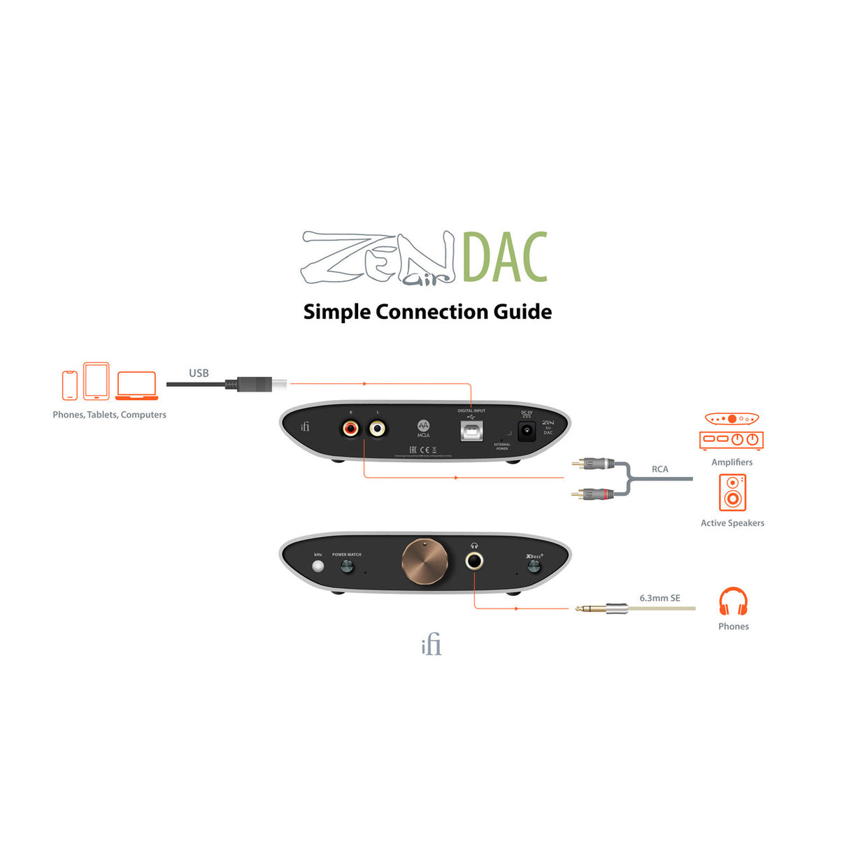 Audio Advisor