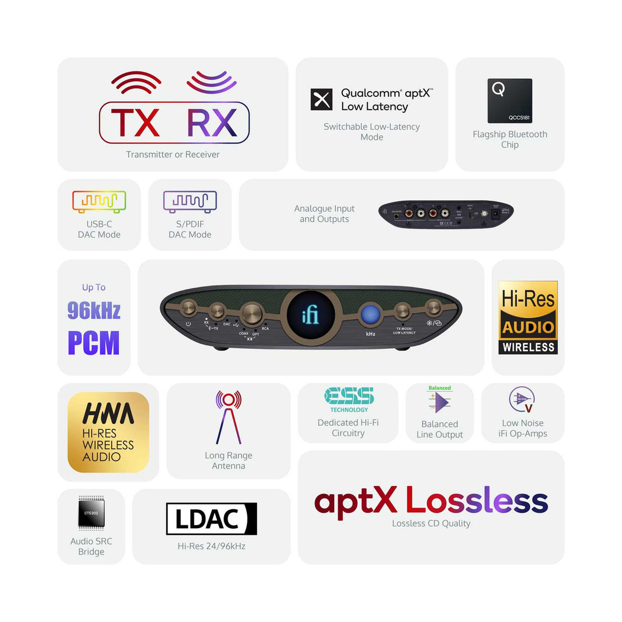 Audio Advisor