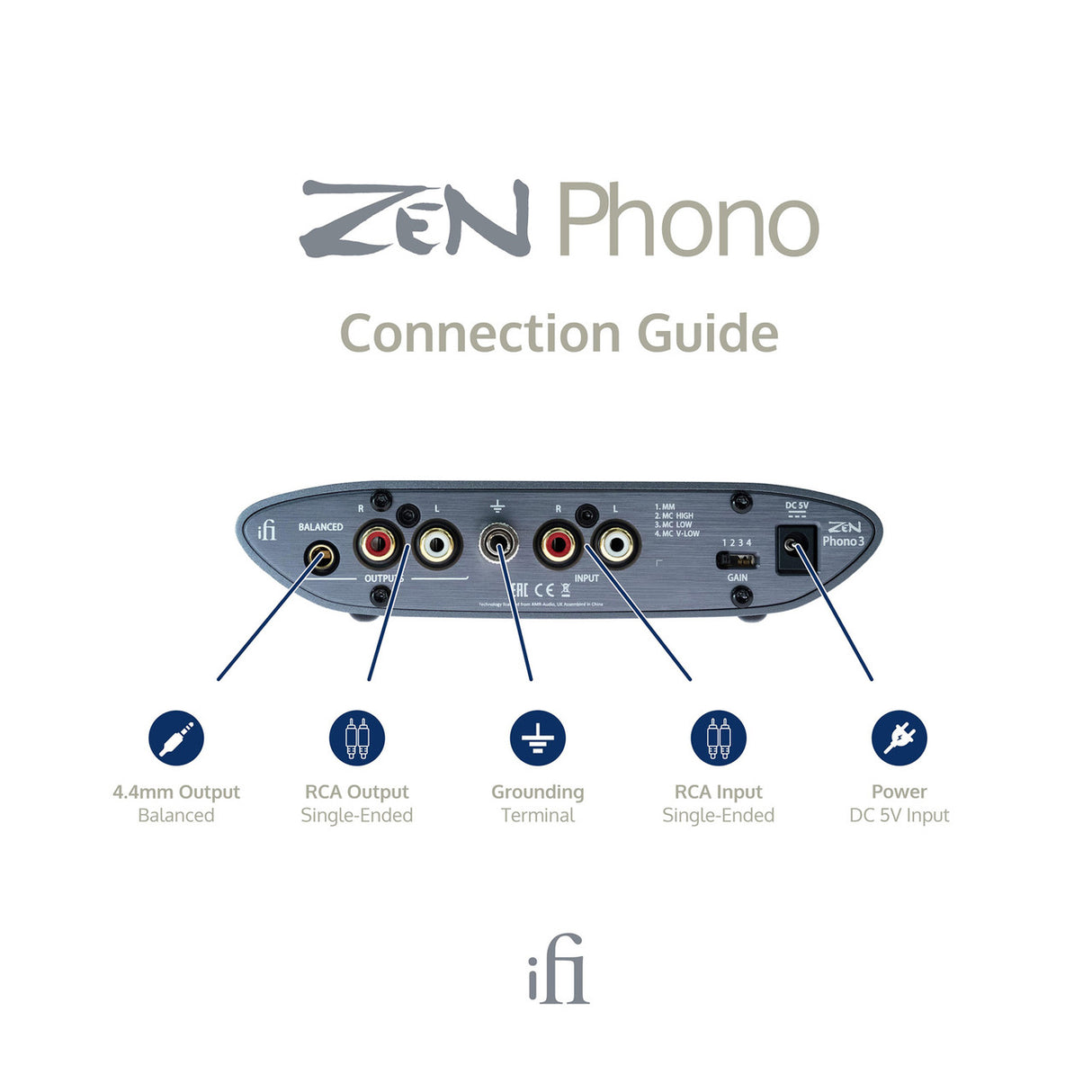 Audio Advisor