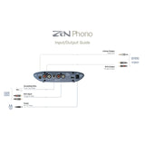 Audio Advisor