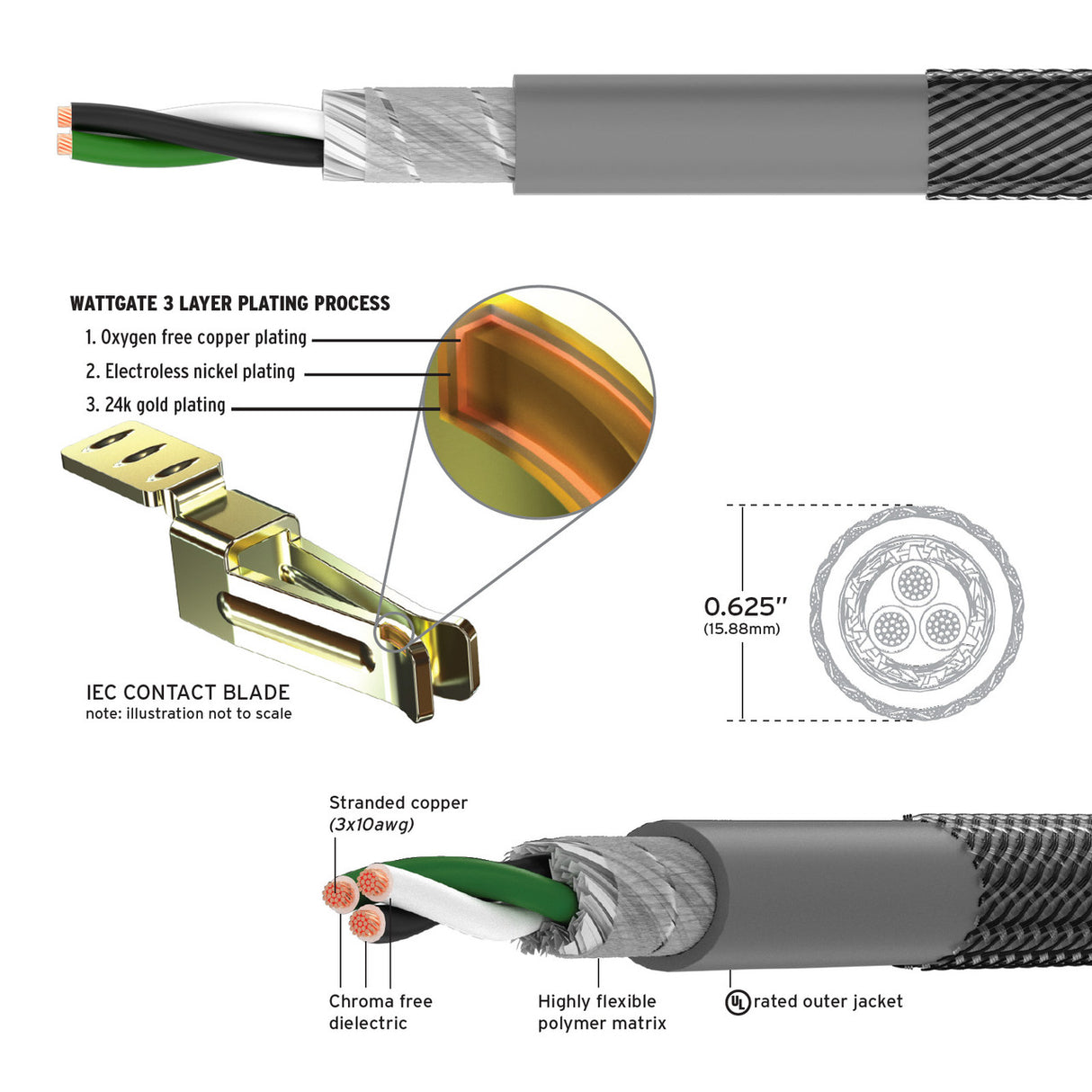 Audio Advisor