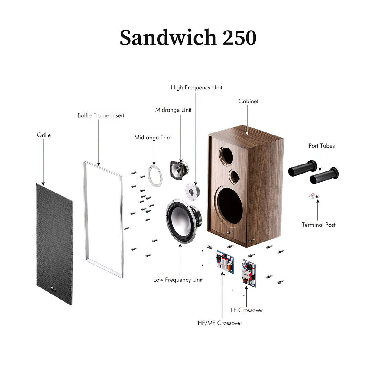 Audio Advisor