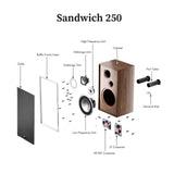 Audio Advisor