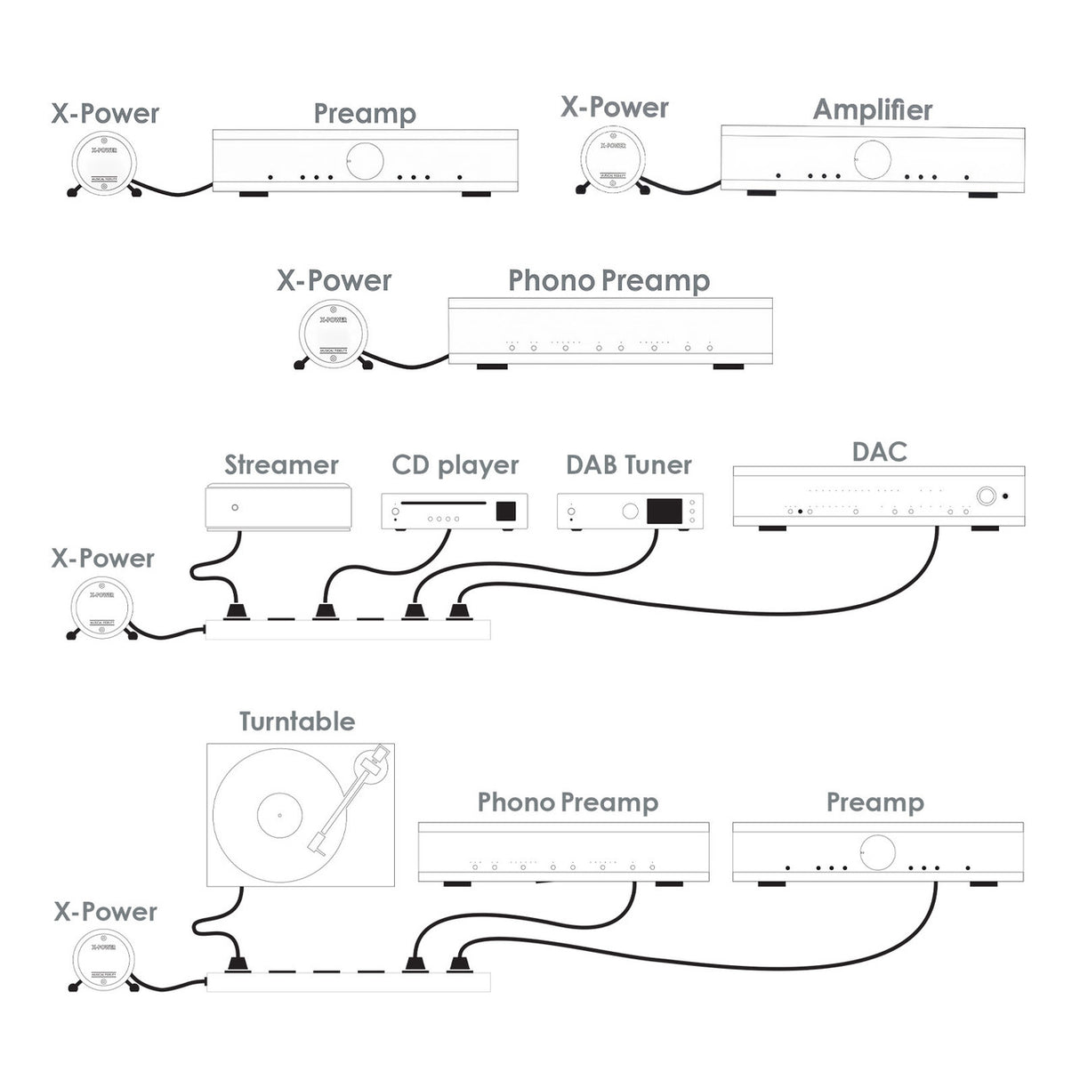 Audio Advisor