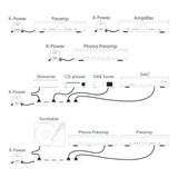 Audio Advisor