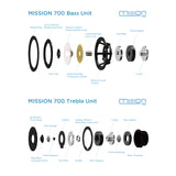 Audio Advisor