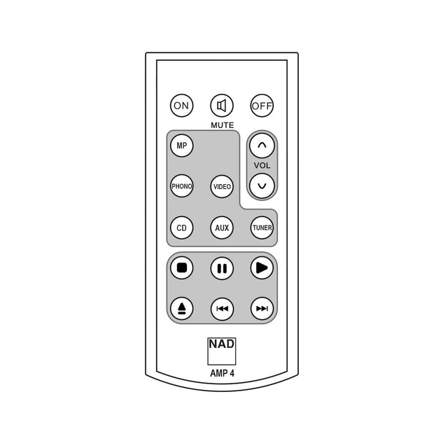 Replacement Remote of NAD AMP 4