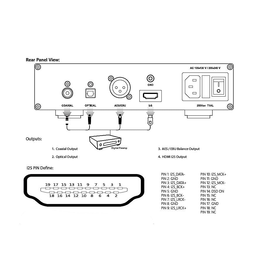 Audio Advisor