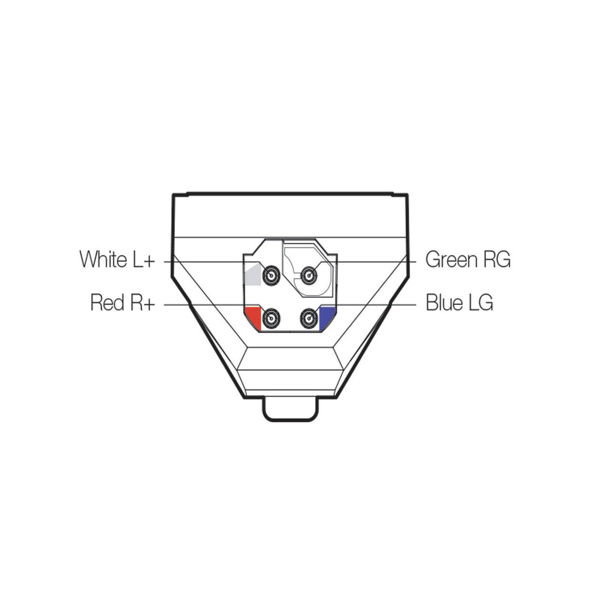Audio Advisor