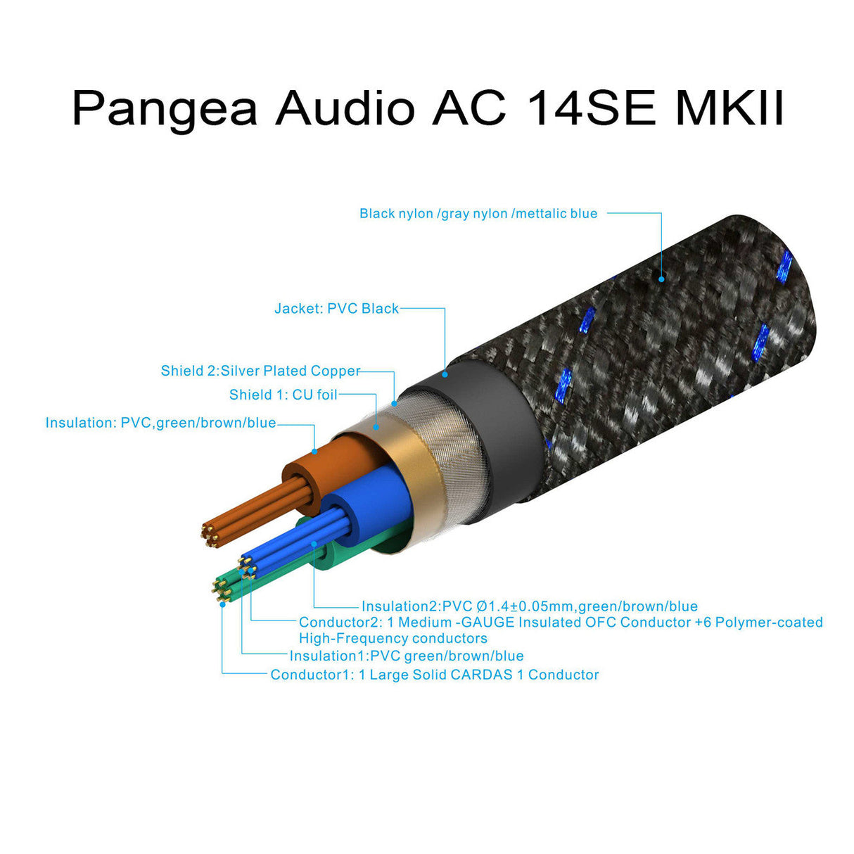 Audio Advisor