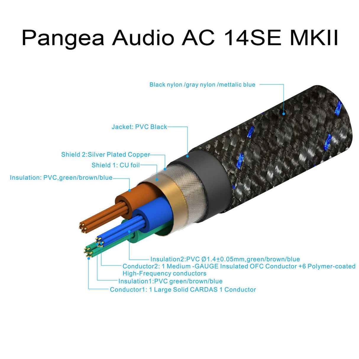 Audio Advisor