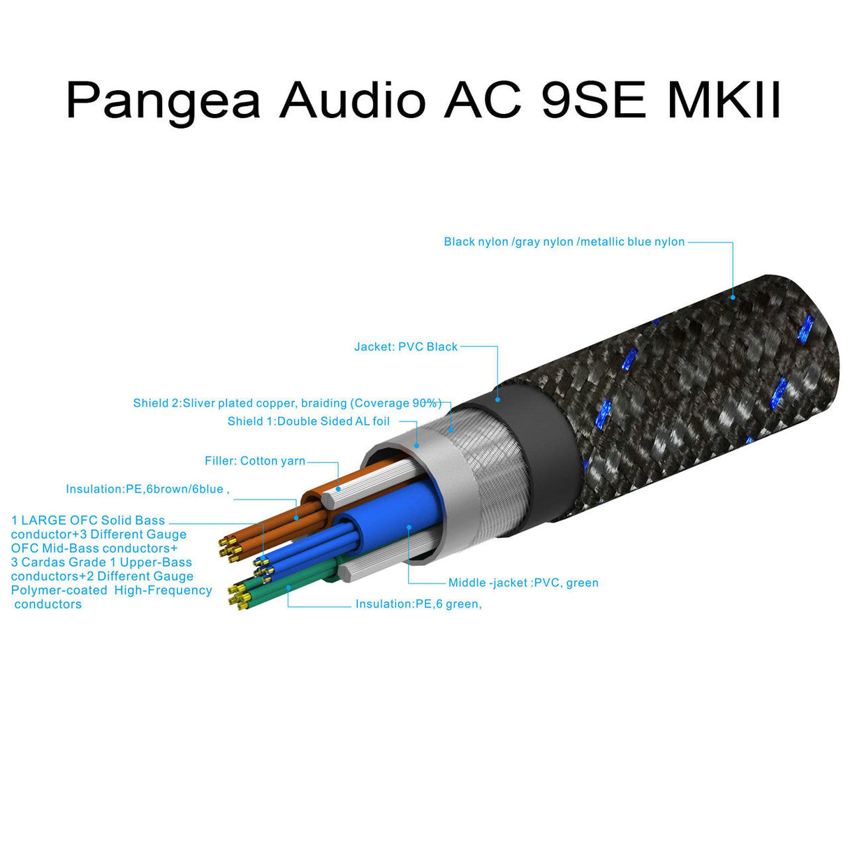Audio Advisor
