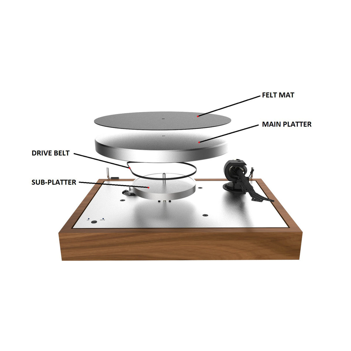 Audio Advisor