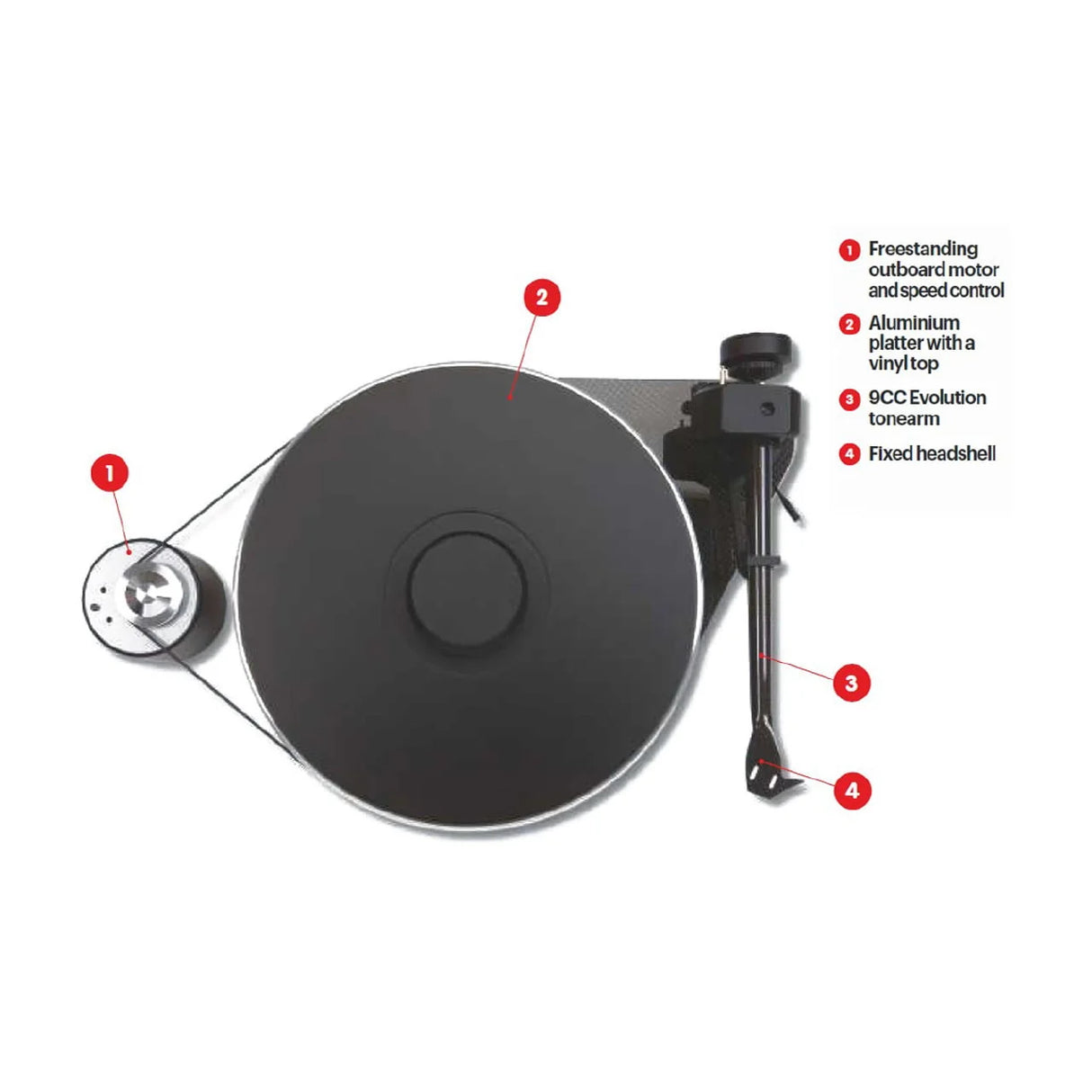 Audio Advisor